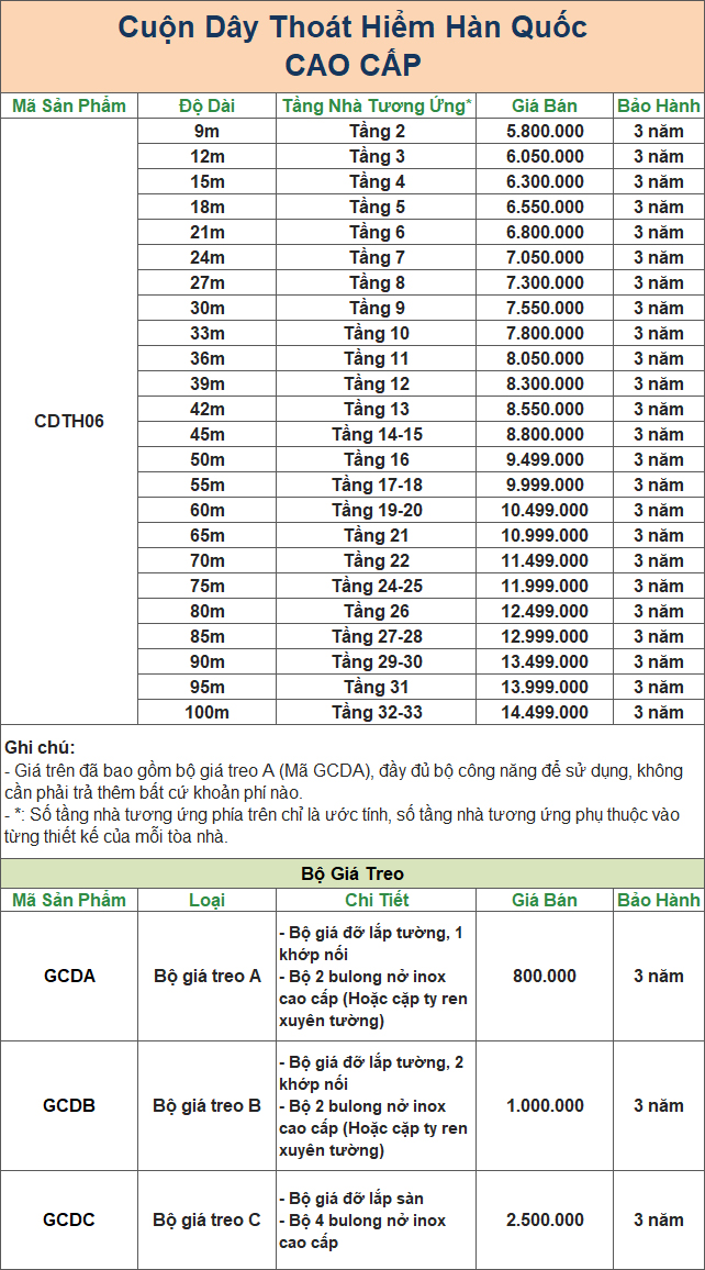 Gia Cuon Day Thoat Hiem Han Quoc Doo Sung CDTH06