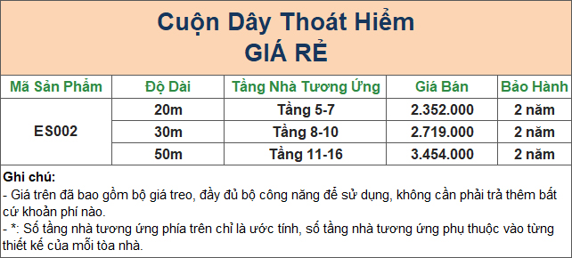 Gia Cuon Day Thoat Hiem Nha Cao Tang chong chay gia re ES002