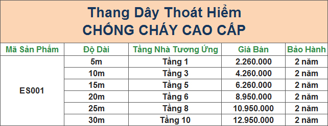 Gia Thang Day Thoat Hiem NHOM cao cap chong chay ES001