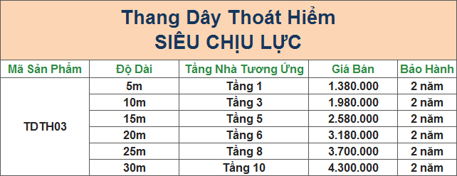 Gia Thang Day Thoat Hiem SIEU CHIU LUC TDTH03