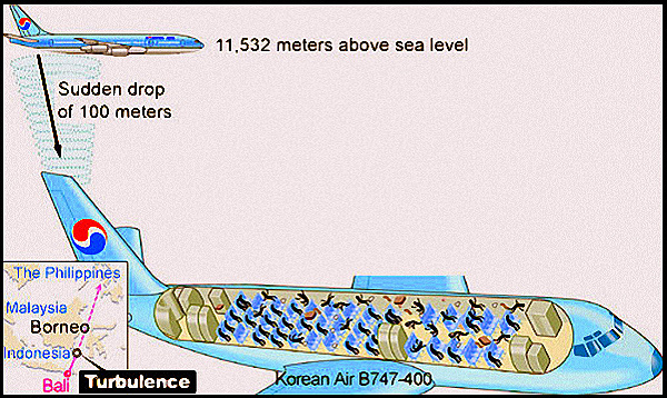 tu ve khi may bay roi (4)